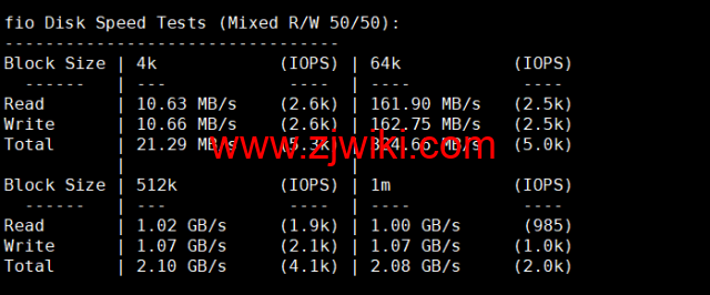DMIT：美国CN2 GIA VPS，Premium系列，月付.9，季付.88起，原生IP，解锁tiktok、Netflix、Disney+等流媒体，简单测评