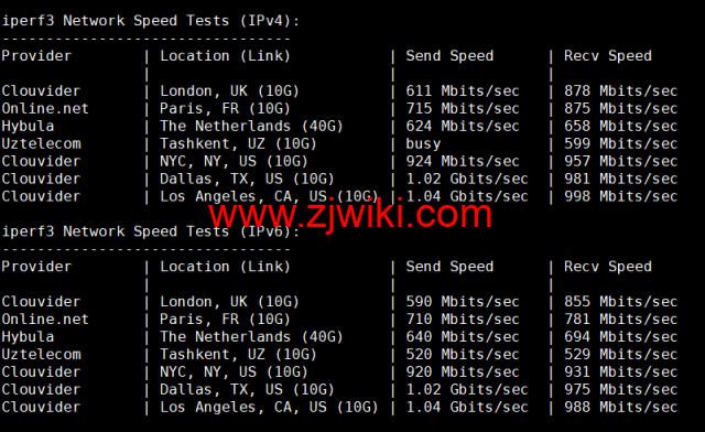 DMIT：美国CN2 GIA VPS，Premium系列，月付.9，季付.88起，原生IP，解锁tiktok、Netflix、Disney+等流媒体，简单测评
