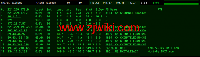 DMIT：美国CN2 GIA VPS，Premium系列，月付.9，季付.88起，原生IP，解锁tiktok、Netflix、Disney+等流媒体，简单测评