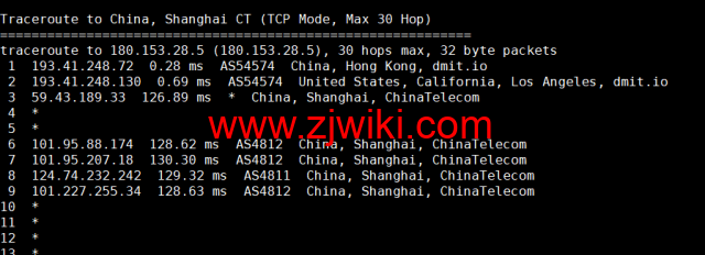 DMIT：美国CN2 GIA VPS，Premium系列，月付.9，季付.88起，原生IP，解锁tiktok、Netflix、Disney+等流媒体，简单测评