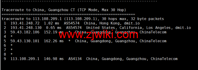 DMIT：美国CN2 GIA VPS，Premium系列，月付.9，季付.88起，原生IP，解锁tiktok、Netflix、Disney+等流媒体，简单测评