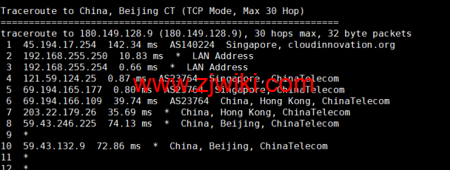 华纳云：新加坡CN2云服务器简单测评，告诉你新加坡CN2云服务器怎么样