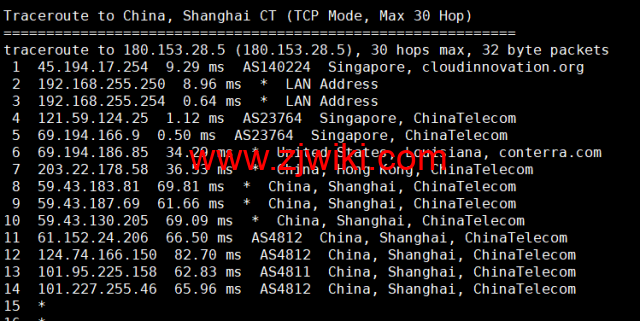 华纳云：新加坡CN2云服务器简单测评，告诉你新加坡CN2云服务器怎么样