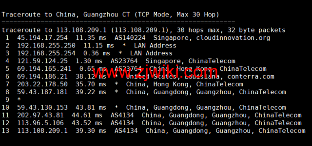 华纳云：新加坡CN2云服务器简单测评，告诉你新加坡CN2云服务器怎么样