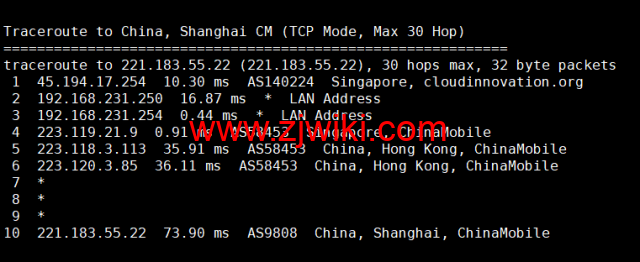 华纳云：新加坡CN2云服务器简单测评，告诉你新加坡CN2云服务器怎么样