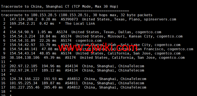spinservers：美国服务器，达拉斯机房，/月起，简单测评