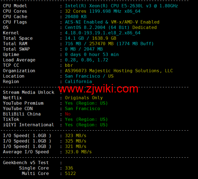 spinservers：美国圣何塞电信机房服务器，2*E5-2630Lv3/64G内存/1.6T SSD硬盘/20Mbps带宽，9/月起，简单测评，原生ip，解锁tiktok