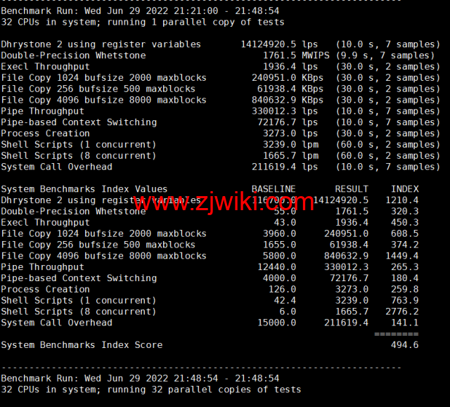 spinservers：美国圣何塞电信机房服务器，2*E5-2630Lv3/64G内存/1.6T SSD硬盘/20Mbps带宽，9/月起，简单测评，原生ip，解锁tiktok