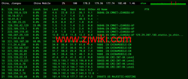 spinservers：美国圣何塞电信机房服务器，2*E5-2630Lv3/64G内存/1.6T SSD硬盘/20Mbps带宽，9/月起，简单测评，原生ip，解锁tiktok