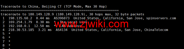 spinservers：美国圣何塞电信机房服务器，2*E5-2630Lv3/64G内存/1.6T SSD硬盘/20Mbps带宽，9/月起，简单测评，原生ip，解锁tiktok
