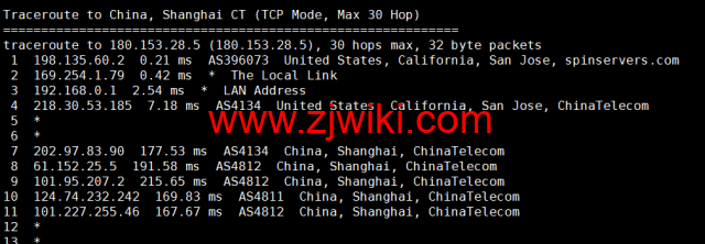 spinservers：美国圣何塞电信机房服务器，2*E5-2630Lv3/64G内存/1.6T SSD硬盘/20Mbps带宽，9/月起，简单测评，原生ip，解锁tiktok