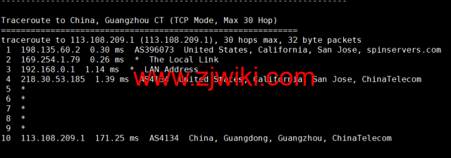 spinservers：美国圣何塞电信机房服务器，2*E5-2630Lv3/64G内存/1.6T SSD硬盘/20Mbps带宽，9/月起，简单测评，原生ip，解锁tiktok