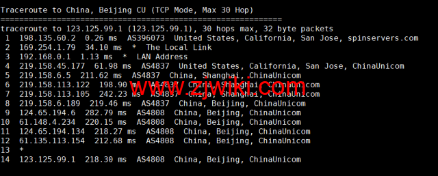 spinservers：美国圣何塞电信机房服务器，2*E5-2630Lv3/64G内存/1.6T SSD硬盘/20Mbps带宽，9/月起，简单测评，原生ip，解锁tiktok