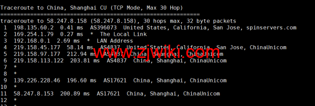 spinservers：美国圣何塞电信机房服务器，2*E5-2630Lv3/64G内存/1.6T SSD硬盘/20Mbps带宽，9/月起，简单测评，原生ip，解锁tiktok