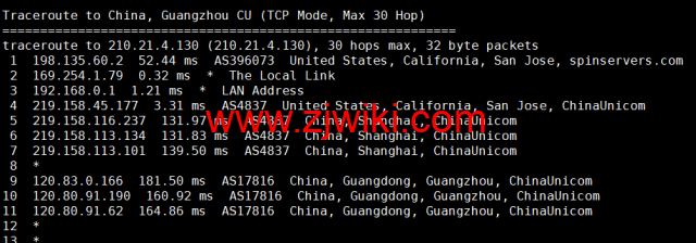 spinservers：美国圣何塞电信机房服务器，2*E5-2630Lv3/64G内存/1.6T SSD硬盘/20Mbps带宽，9/月起，简单测评，原生ip，解锁tiktok
