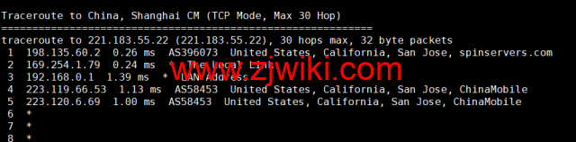spinservers：美国圣何塞电信机房服务器，2*E5-2630Lv3/64G内存/1.6T SSD硬盘/20Mbps带宽，9/月起，简单测评，原生ip，解锁tiktok