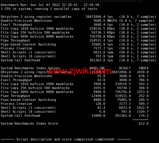 Digital-VM：西班牙机房vps，大带宽不限流量VPS，1-10Gbps带宽可选，月付起，简单测评，