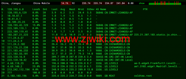 Digital-VM：西班牙机房vps，大带宽不限流量VPS，1-10Gbps带宽可选，月付起，简单测评，
