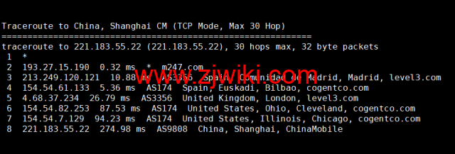 Digital-VM：西班牙机房vps，大带宽不限流量VPS，1-10Gbps带宽可选，月付起，简单测评，