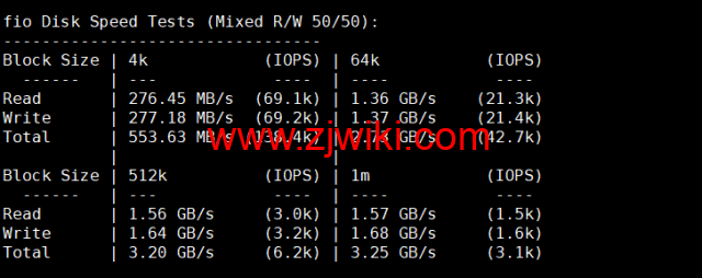 lightnode：保加利亚索菲亚机房VPS，原生IP，解锁tiktok，1核/2G内存/50G硬盘/1000GB流量，月付.71起，简单测评