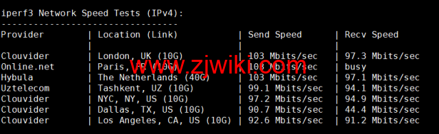 lightnode：保加利亚索菲亚机房VPS，原生IP，解锁tiktok，1核/2G内存/50G硬盘/1000GB流量，月付.71起，简单测评