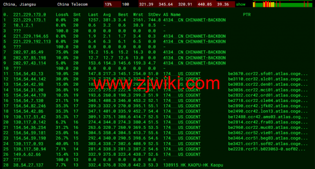 lightnode：保加利亚索菲亚机房VPS，原生IP，解锁tiktok，1核/2G内存/50G硬盘/1000GB流量，月付.71起，简单测评