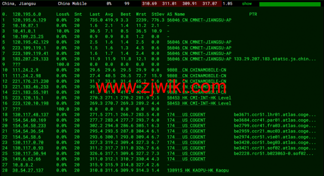 lightnode：保加利亚索菲亚机房VPS，原生IP，解锁tiktok，1核/2G内存/50G硬盘/1000GB流量，月付.71起，简单测评