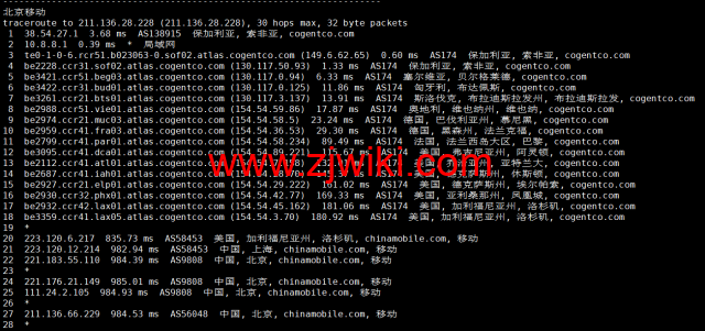 lightnode：保加利亚索菲亚机房VPS，原生IP，解锁tiktok，1核/2G内存/50G硬盘/1000GB流量，月付.71起，简单测评
