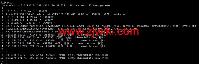 lightnode：埃及开罗机房VPS，1核/2G内存/50G硬盘/1000GB流量，月付.71起，简单测评