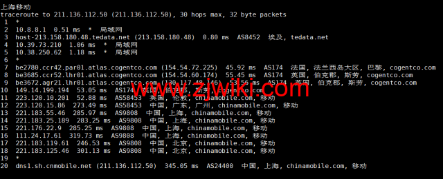 lightnode：埃及开罗机房VPS，1核/2G内存/50G硬盘/1000GB流量，月付.71起，简单测评