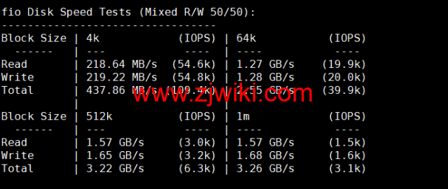 lightnode：希腊雅典机房VPS，1核/2G内存/50G硬盘/1000GB流量，月付.71起，原生IP，解锁tiktok，附简单测评