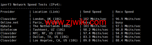 lightnode：希腊雅典机房VPS，1核/2G内存/50G硬盘/1000GB流量，月付.71起，原生IP，解锁tiktok，附简单测评