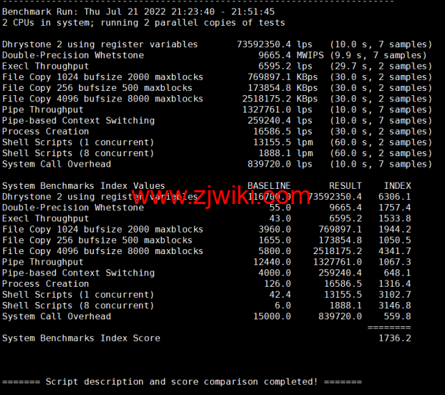 lightnode：希腊雅典机房VPS，1核/2G内存/50G硬盘/1000GB流量，月付.71起，原生IP，解锁tiktok，附简单测评