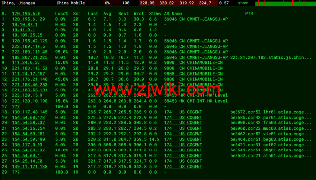 lightnode：希腊雅典机房VPS，1核/2G内存/50G硬盘/1000GB流量，月付.71起，原生IP，解锁tiktok，附简单测评