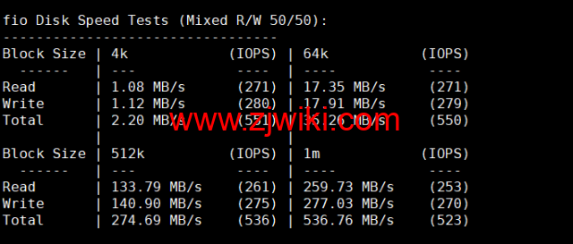 CMIVPS：美国VPS，AS4837线路，1核/2G内存/30GB NVMe/2TB流量/1Gbps带宽，月付.12，半年付.4，解锁美区tiktok，简单测评