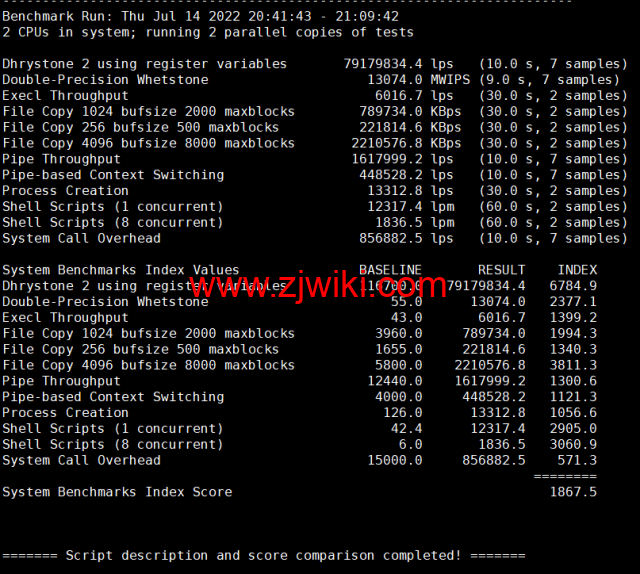 CMIVPS：美国VPS，AS4837线路，1核/2G内存/30GB NVMe/2TB流量/1Gbps带宽，月付.12，半年付.4，解锁美区tiktok，简单测评