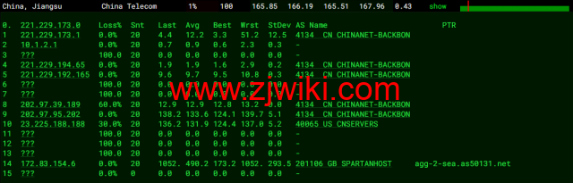 CMIVPS：美国VPS，AS4837线路，1核/2G内存/30GB NVMe/2TB流量/1Gbps带宽，月付.12，半年付.4，解锁美区tiktok，简单测评
