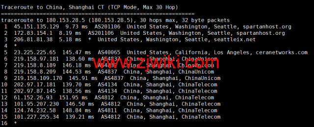 CMIVPS：美国VPS，AS4837线路，1核/2G内存/30GB NVMe/2TB流量/1Gbps带宽，月付.12，半年付.4，解锁美区tiktok，简单测评