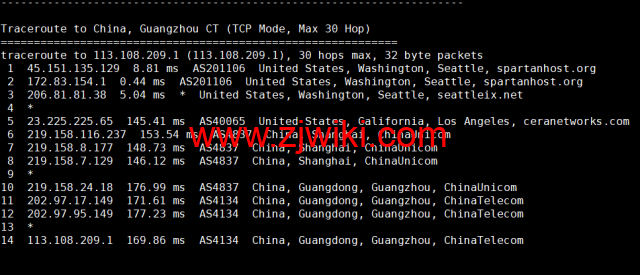 CMIVPS：美国VPS，AS4837线路，1核/2G内存/30GB NVMe/2TB流量/1Gbps带宽，月付.12，半年付.4，解锁美区tiktok，简单测评