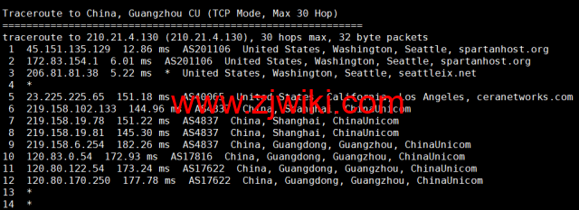 CMIVPS：美国VPS，AS4837线路，1核/2G内存/30GB NVMe/2TB流量/1Gbps带宽，月付.12，半年付.4，解锁美区tiktok，简单测评