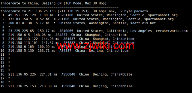 CMIVPS：美国VPS，AS4837线路，1核/2G内存/30GB NVMe/2TB流量/1Gbps带宽，月付.12，半年付.4，解锁美区tiktok，简单测评