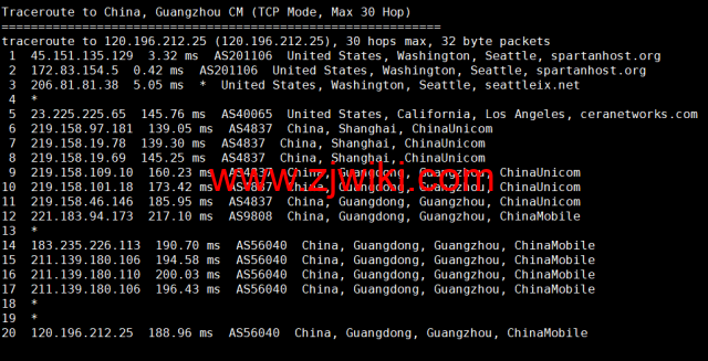 CMIVPS：美国VPS，AS4837线路，1核/2G内存/30GB NVMe/2TB流量/1Gbps带宽，月付.12，半年付.4，解锁美区tiktok，简单测评