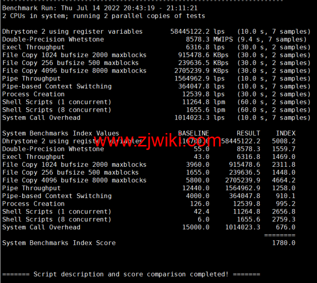 CMIVPS：香港VPS，1核/1G内存/10GB SSD/500G流量/50Mbps带宽，月付.5，简单测评