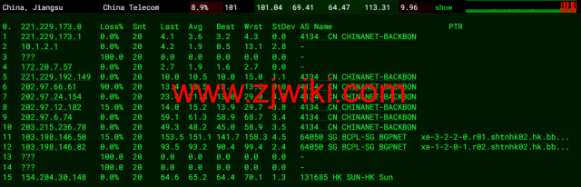 CMIVPS：香港VPS，1核/1G内存/10GB SSD/500G流量/50Mbps带宽，月付.5，简单测评