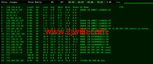 CMIVPS：香港VPS，1核/1G内存/10GB SSD/500G流量/50Mbps带宽，月付.5，简单测评