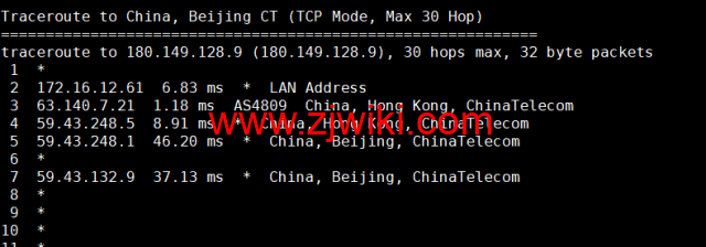 CMIVPS：香港VPS，1核/1G内存/10GB SSD/500G流量/50Mbps带宽，月付.5，简单测评