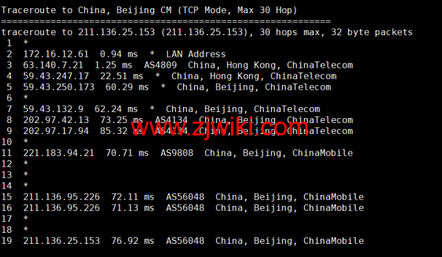 CMIVPS：香港VPS，1核/1G内存/10GB SSD/500G流量/50Mbps带宽，月付.5，简单测评