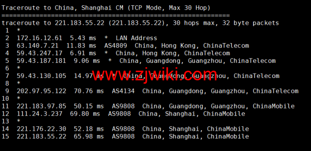 CMIVPS：香港VPS，1核/1G内存/10GB SSD/500G流量/50Mbps带宽，月付.5，简单测评