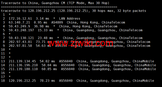 CMIVPS：香港VPS，1核/1G内存/10GB SSD/500G流量/50Mbps带宽，月付.5，简单测评