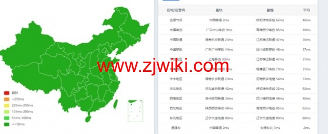 天御云CDN加速防护：香港免备案CDN-海外高防CDN加速价格，仅36元/月起，T级分布式DDoS清洗